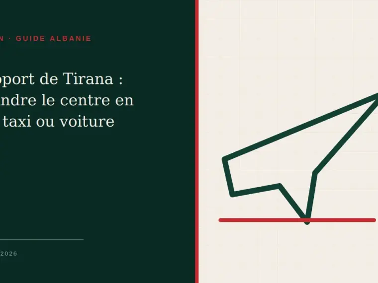 Illustration du guide Aéroport de Tirana : rejoindre le centre en bus, taxi ou voiture