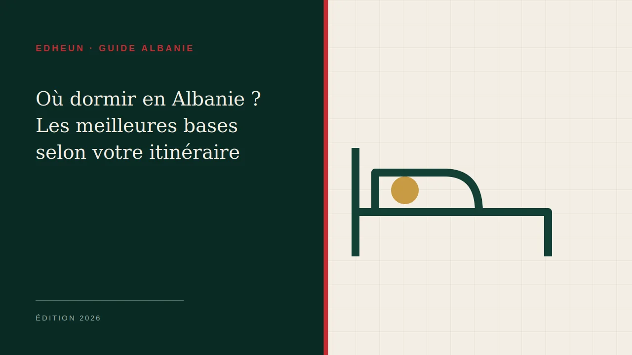 Illustration du guide Où dormir en Albanie ? Les meilleures bases selon votre itinéraire