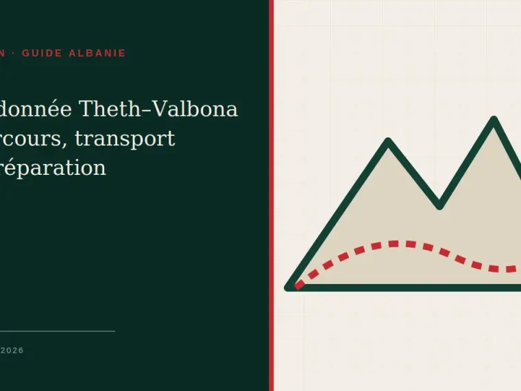 Illustration du guide Randonnée Theth–Valbona : parcours, transport et préparation