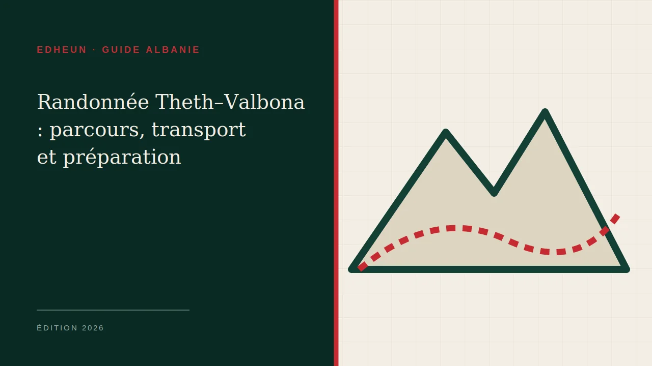 Illustration du guide Randonnée Theth–Valbona : parcours, transport et préparation